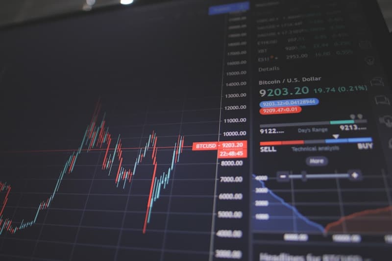 Consistent Returns